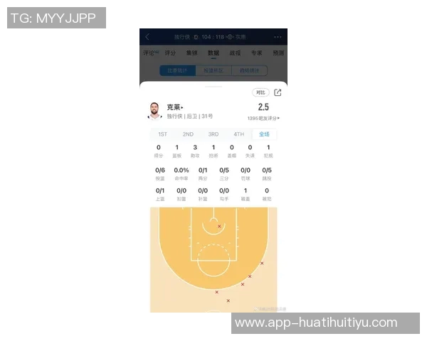 克莱状态低迷亟待调整场均仅82分命中率惨淡需找回手感